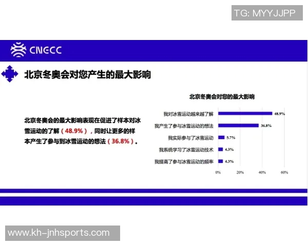 运动数据南京滑板队力量表现数据分析揭示运动员潜力与训练效果的深度关系