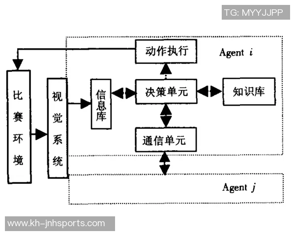 运动数据南京足球队的控制策略与发展现状深度分析