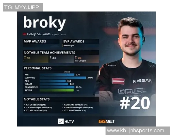 实时新闻深入分析BLG在CSGO赛事中的运营策略与市场表现